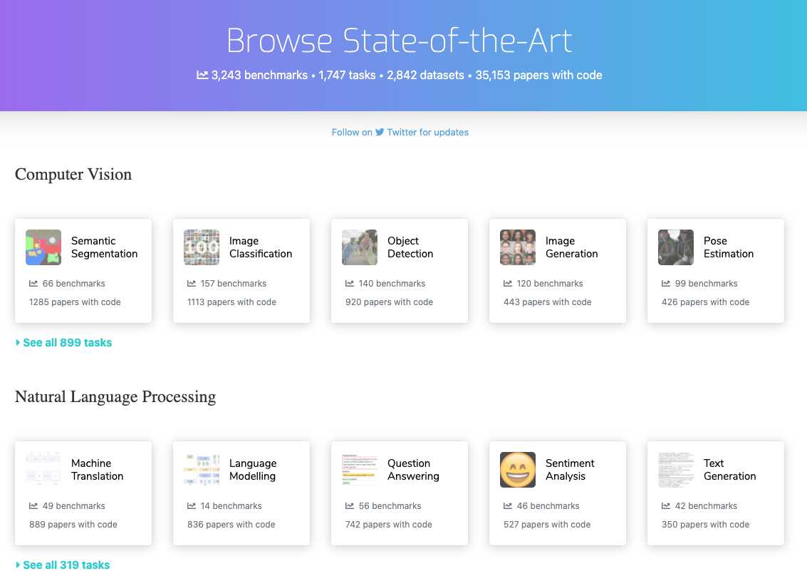 Papers with Code + arXiv = Reproducible, Organized Research